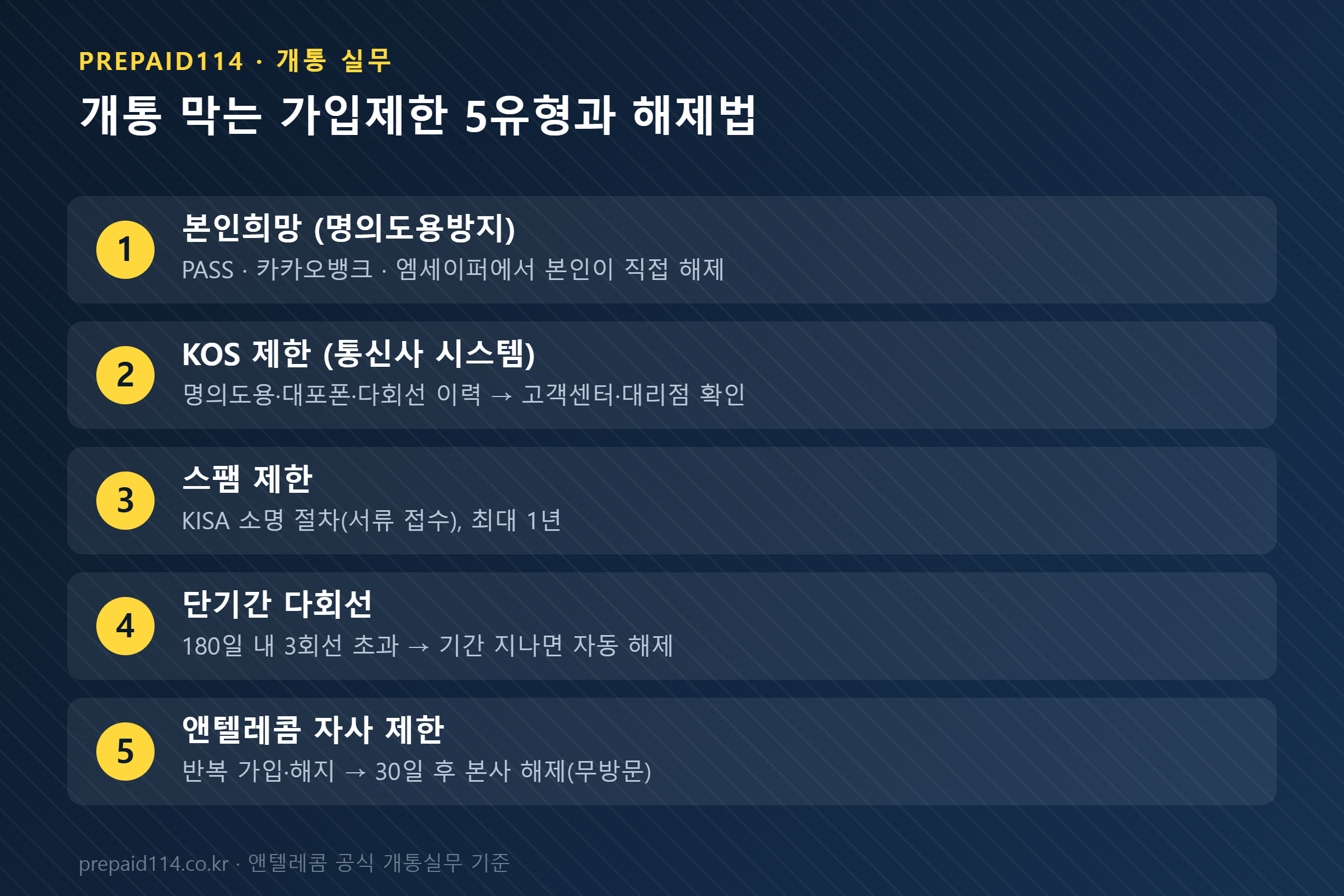 가입제한 5유형과 해제 채널 정리