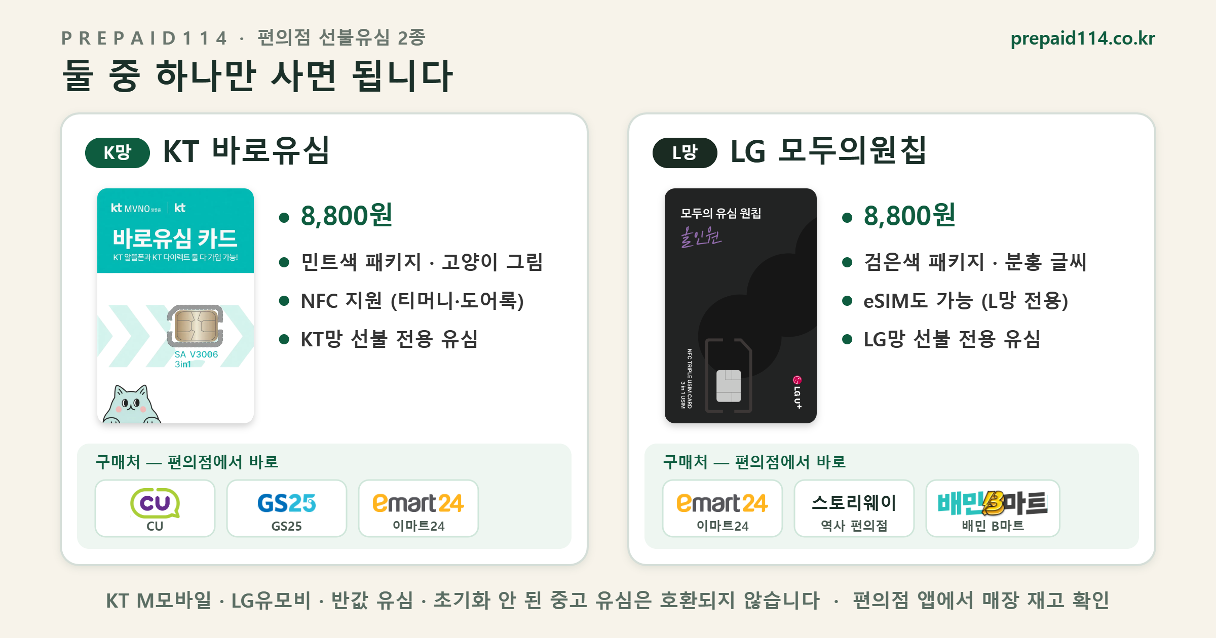 편의점 선불유심 2종 비교 — KT 바로유심(CU·GS25·이마트24)과 LG 모두의원칩(이마트24·스토리웨이·B마트), 각 8,800원
