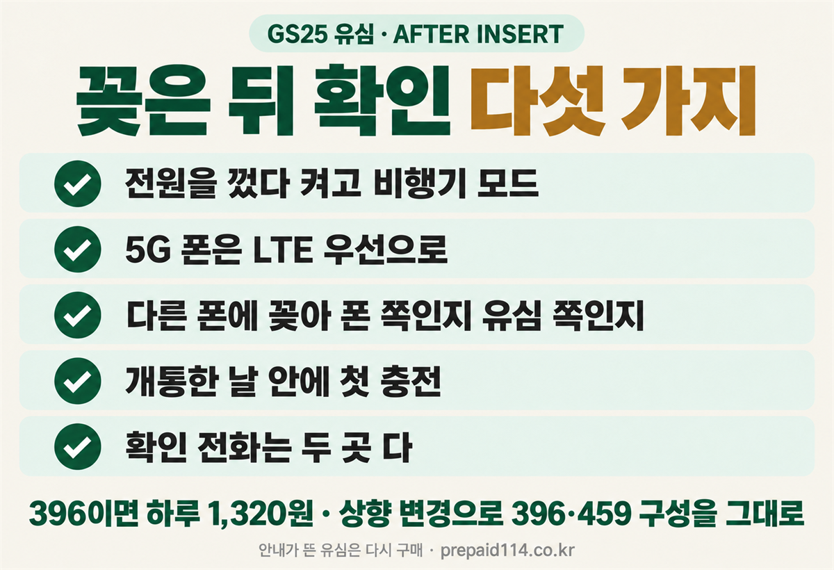 GS25 유심 꽂은 뒤 확인 다섯 가지 카드