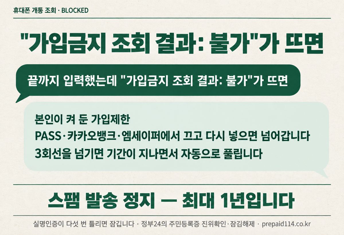 휴대폰 개통 조회 —
