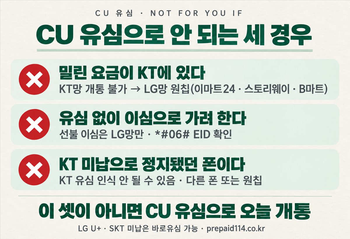 CU 유심으로 안 되는 세 경우 — KT 미납, 이심 희망, KT 미납 정지 폰