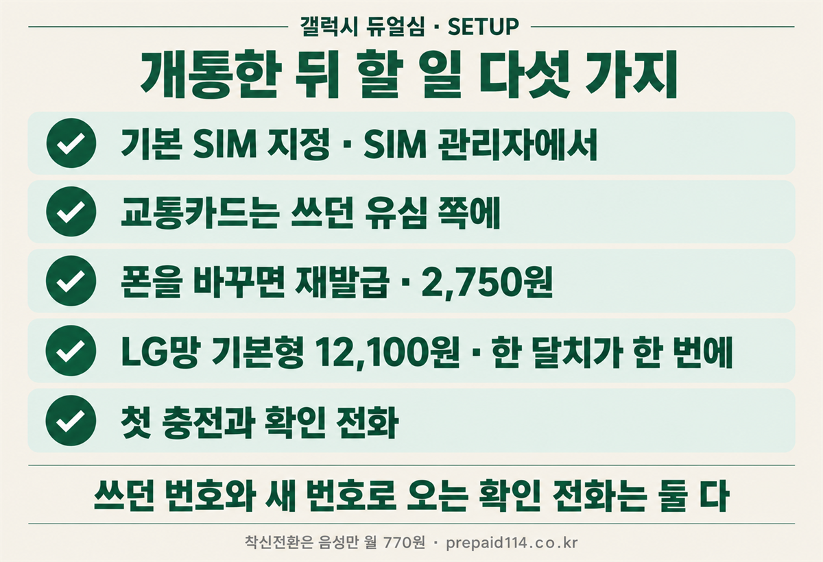 개통한 뒤 할 일 다섯 가지 — 기본 SIM 지정, 교통카드는 쓰던 유심 쪽에, 폰을 바꾸면 재발급 2,750원, LG망 기본형 12,100원, 첫 충전과 확인 전화